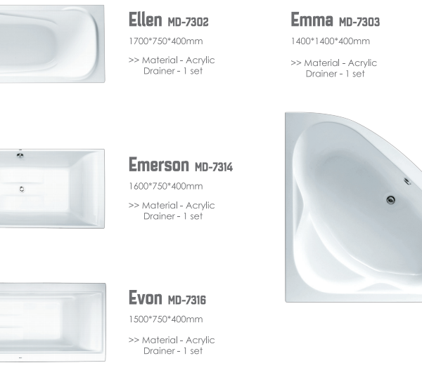 Empty Bathtub